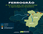 Ferrogrão: o que há por trás dos estudos atualizados pelo Ministério dos Transportes e a Infra S/A?